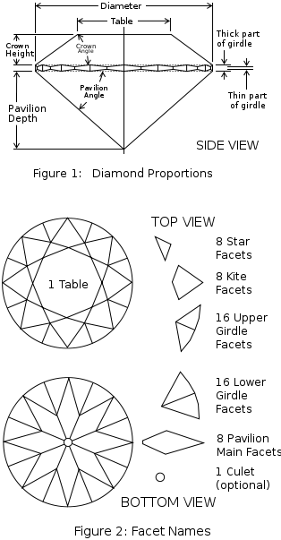 ROUND BRILLIANT